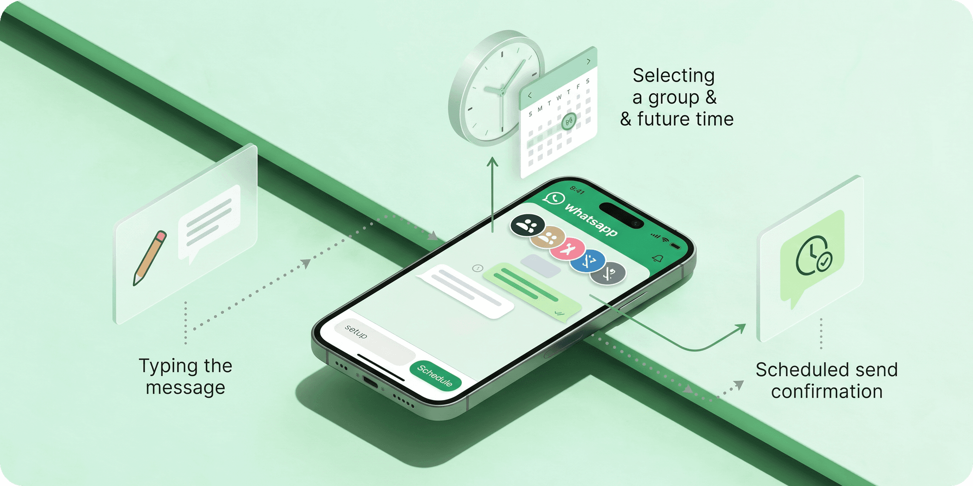 How to Schedule WhatsApp Messages to a Group (2026 Guide)